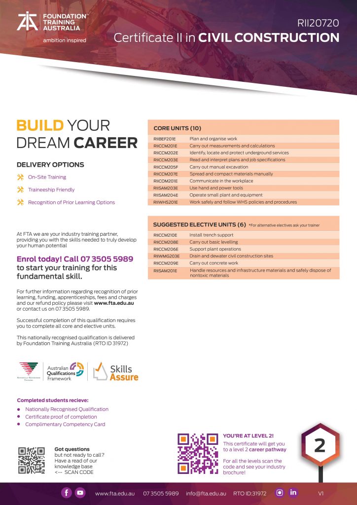 RII20720 Certificate II in Civil Construction Foundation Training Australia